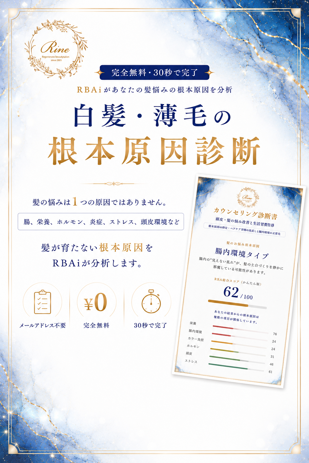 白髪・薄毛の根本原因診断｜RBAi無料診断