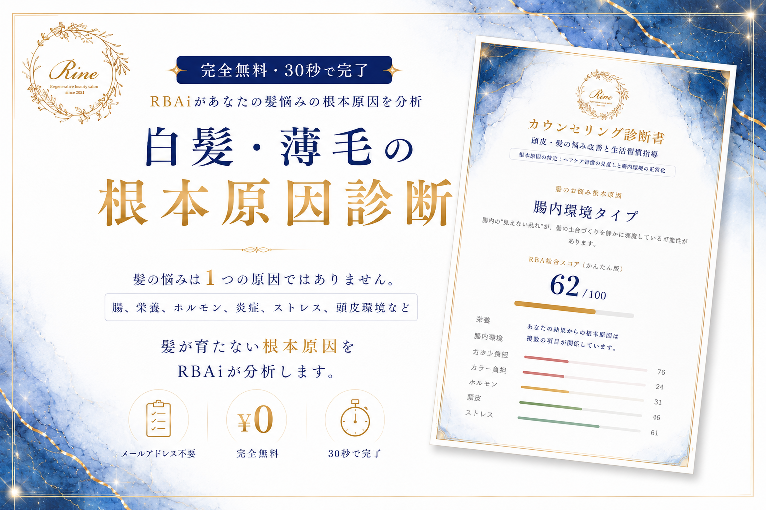 白髪・薄毛の根本原因診断｜RBAi無料診断